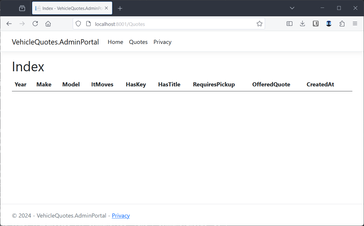 The admin portal quotes page is now working. It has an “Index” title, then an empty table with columns: “Year, Make, Model, ItMoves, HasKey, HasTitle, RequiresPickup, OfferedQuote, CreatedAt”.
